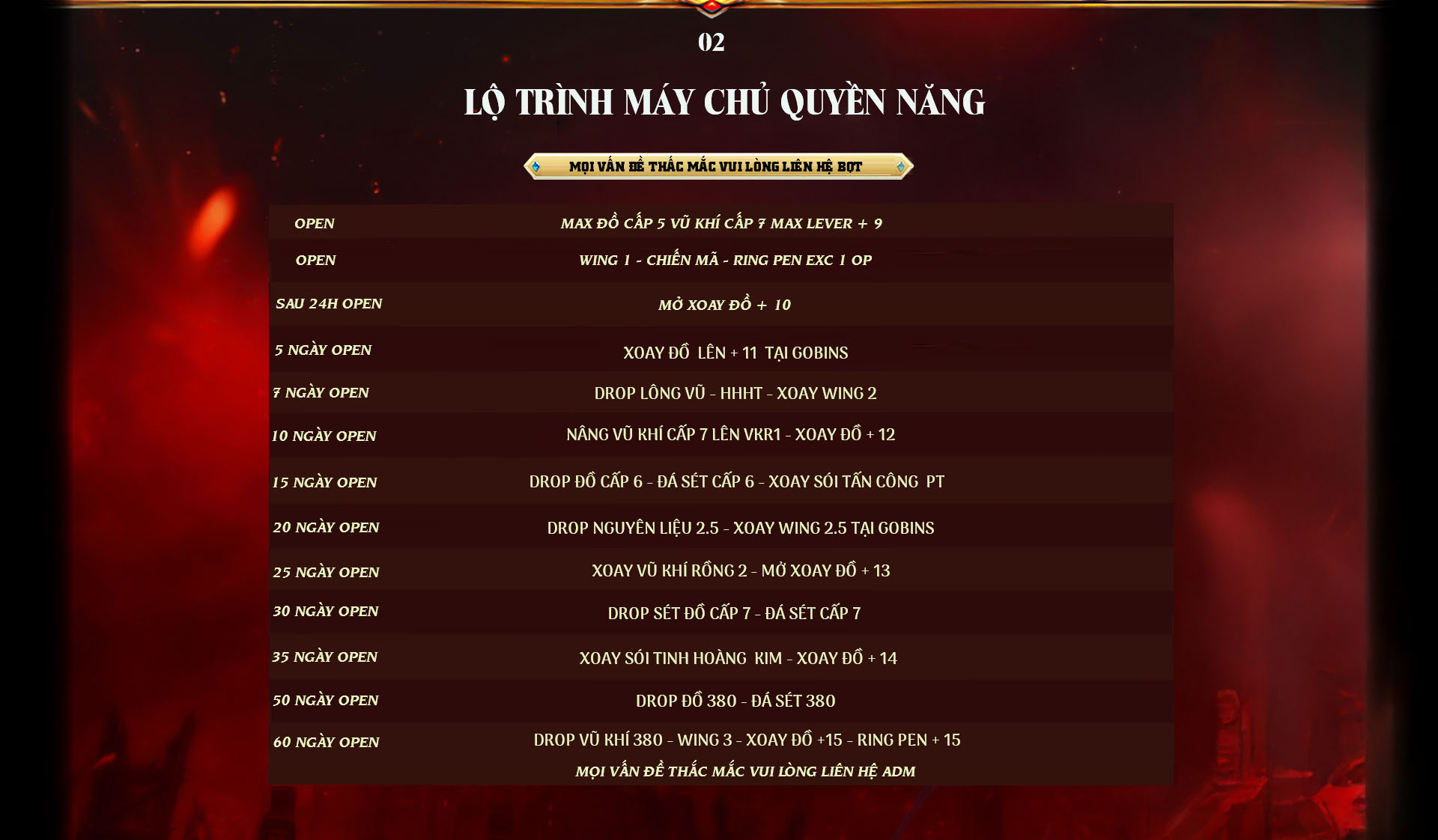 Sự Kiện 2
